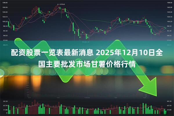 配资股票一览表最新消息 2025年12月10日全国主要批发市场甘薯价格行情
