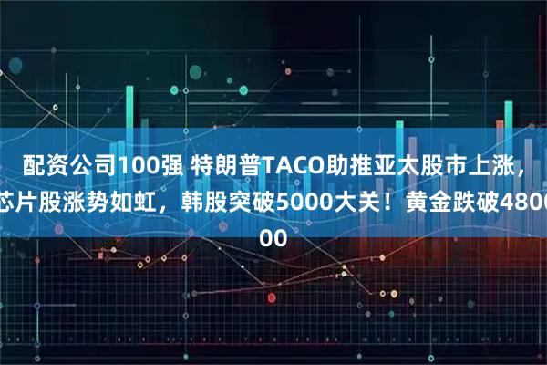 配资公司100强 特朗普TACO助推亚太股市上涨，芯片股涨势如虹，韩股突破5000大关！黄金跌破4800